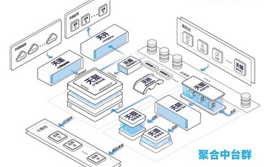 走得早、看得遠 以大數(shù)據(jù)“賦能”驅(qū)動產(chǎn)業(yè)轉(zhuǎn)型的數(shù)據(jù)服務(wù)新范式