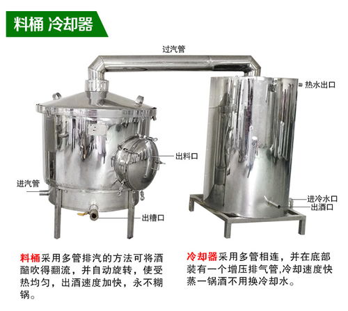 雅大電加熱釀酒設(shè)備VS常規(guī)加熱白酒廠設(shè)備